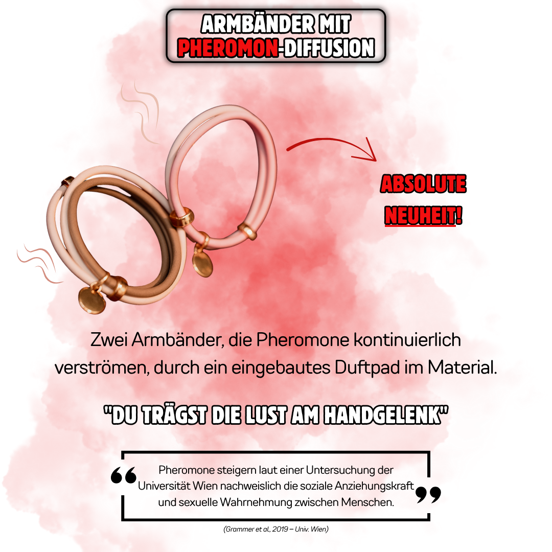 Design Your Desire – Baue dein eigenes Erotik-Set