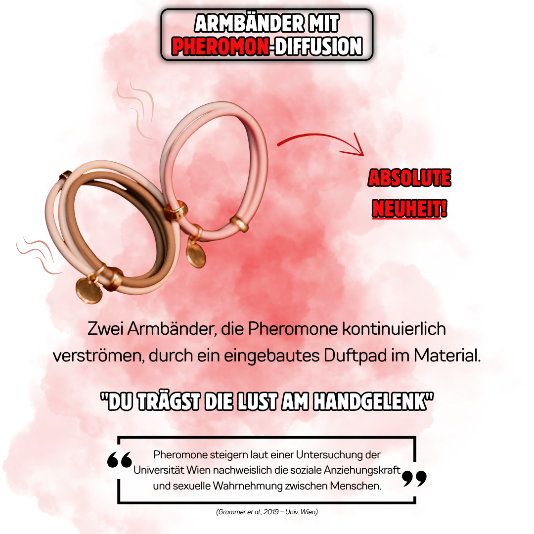 Erotik Pur-Bundle - Mehr Lust. Mehr Nähe.
