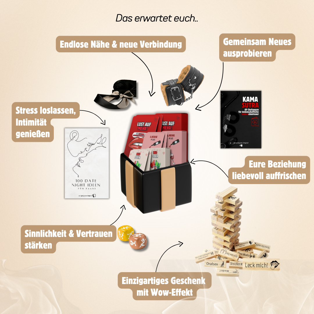 Reconnect-Bundle - Mehr Nähe. Mehr Wir.